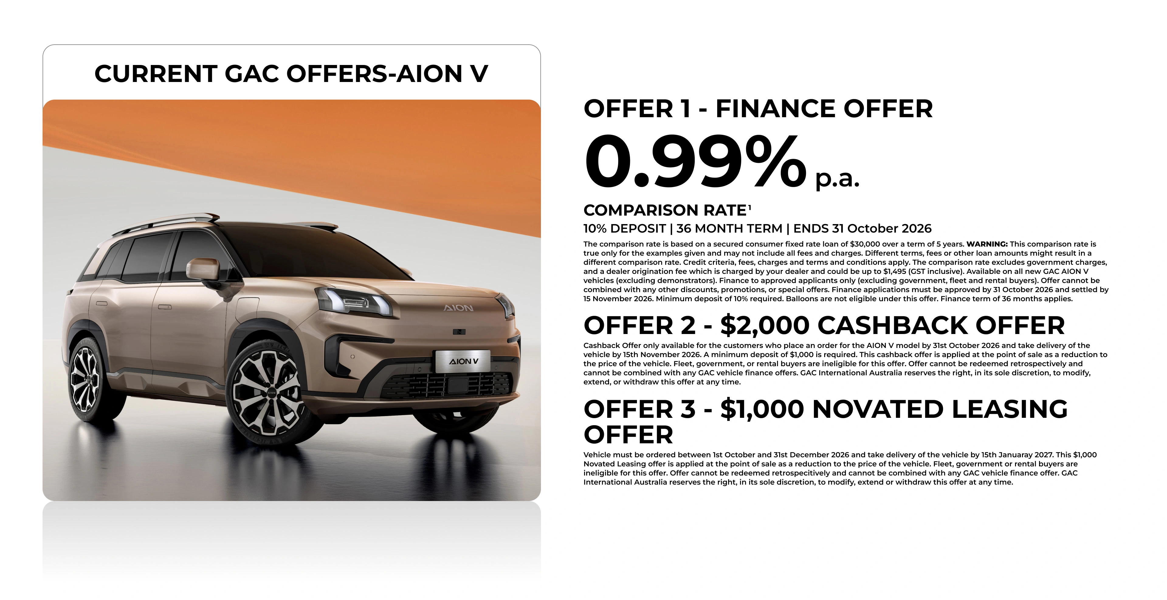 CURRENT GAC OFFERS-AION V OFFER The comparison rate is based on a secured consumer fixed rate loan of $30,000 over a term of 5 years. WARNING: This comparison rate is true only for the examples given and may not include all fees and charges. Different terms, fees or other loan amounts might result in a different comparison rate. Credit criteria, fees, charges and terms and conditions apply. The comparison rate excludes government charges, and a dealer origination fee which is charged by your dealer and could be up to $1,495 (GST inclusive). Available on all new GAC AION V vehicles (excluding demonstrators). Finance to approved applicants only (excluding government, fleet and rental buyers). Offer cannot be combined with any other discounts, promotions, or special offers. Finance applications must be approved by 31 October 2026 and settled by 15 November 2026. Minimum deposit of 10% required. Balloons are not eligible under this offer. Finance term of 36 months applies.