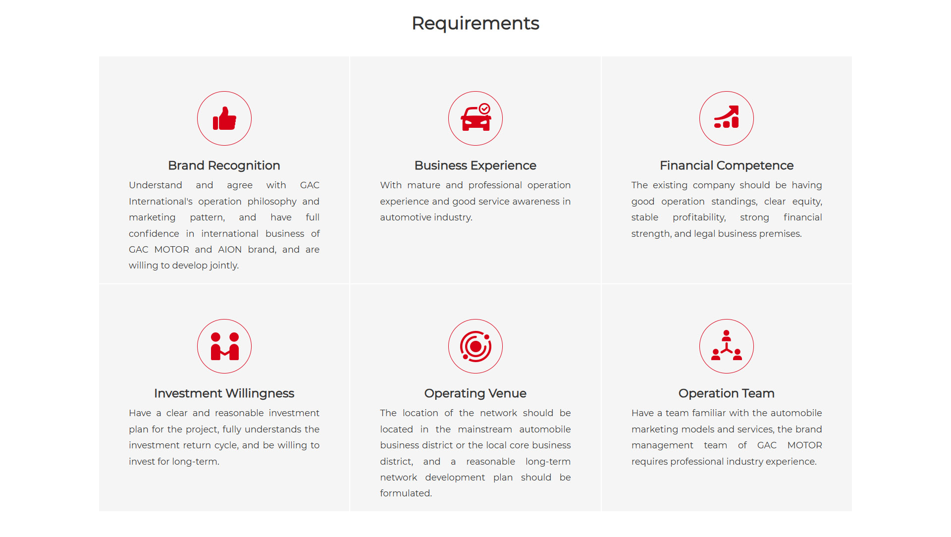 Requirements Brand Recognition:  Understand and agree with GAC International's operation philosophy and marketing pattern, and have full confidence in international business of GAC MOTOR and AION brand, and are willing to develop jointly. Business Experience:  With mature and professional operation experience and good service awareness in automotive industry. Financial Competence: The existing company should be having good operation standings, clear equity, stable profitability, strong financial strength, and legal business premises. Investment Willingness:  Have a clear and reasonable investment plan for the project, fully understands the investment return cycle, and be willing to invest for long-term. Operating Venue: The location of the network should be located in the mainstream automobile business district or the local core business district, and a reasonable long-term network development plan should be formulated. Operation Team: Have a team familiar with the automobile marketing models and services, the brand management team of GAC MOTOR requires professional industry experience.