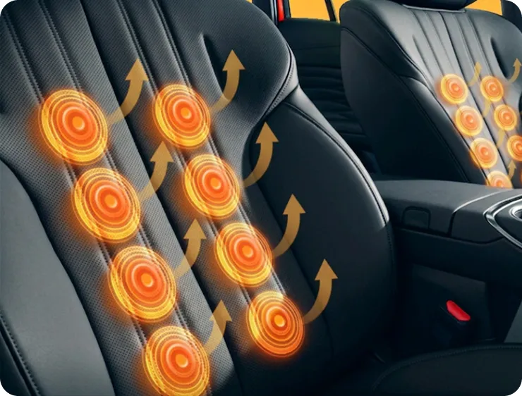 GAC